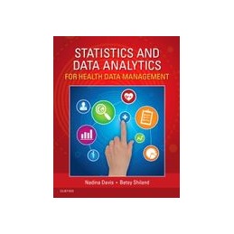 Statistics & Data Analytics...