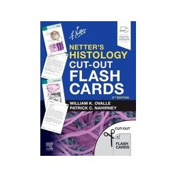 Netter's Histology Cut-Out...